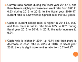  Current ratio decline during the fiscal year 2014-15, and
then there is slightly increase in current ratio from 0.86 to
0.93 during 2015 to 2016. In the fiscal year 2016-17,
current ratio is 1.12 which is highest in all the four years.
 Cash to current assets ratio is higher in 2014 i.e. 0.39
and then there is fall in ratio from 0.27 to 0.21 during
fiscal year 2015 to 2016. In 2017, the ratio increase to
0.24.
 Cash ratio is higher in 2014 i.e. 0.44 and then there is
decrease in cash ratio in 2015 & 2016. In fiscal year
2017, there is slight increment in ratio from 0.2 to 0.27.
 