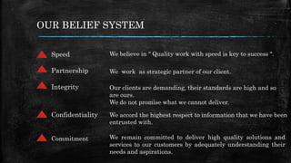 OUR BELIEF SYSTEM
Speed We believe in “ Quality work with speed is key to success ".
Partnership We work as strategic partner of our client.
Integrity Our clients are demanding, their standards are high and so
are ours.
We do not promise what we cannot deliver.
Confidentiality We accord the highest respect to information that we have been
entrusted with.
Commitment We remain committed to deliver high quality solutions and
services to our customers by adequately understanding their
needs and aspirations.
 