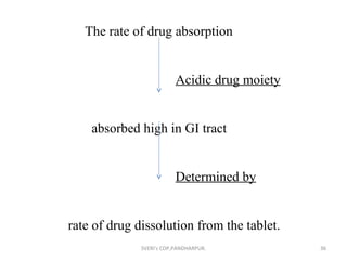 The rate of drug absorption  Acidic drug moiety absorbed high in GI tract Determined by rate of drug dissolution from the tablet. SVERI's COP,PANDHARPUR. 