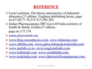 REFERENCE Leon Lachman, The theory and practice of Industrial pharmacy,3 rd  edition, Varghese publishing house, page no.67-68,77-78,315-317,296-303. Indian Pharmacopoeia-2007,Govt.Of India ministry of health & family welfare,5 th  edition, page no.177,179. www.pharmainfo.net www.blog.cencophysics.com,   www.indiamart.com . www.alibaba.com ,  www.galaxylabequip.tradeindia.com . www.starlabs.co.in ,  www.magicardindia.com . www.hellotrade.com  , www.coslabindia.com. www.tradeindia.com ,  www.labscientificequipments.com . SVERI's COP,PANDHARPUR. 