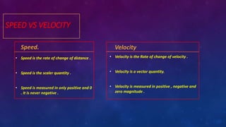 SPEED VS VELOCITY
Speed.
• Speed is the rate of change of distance .
• Speed is the scaler quantity .
• Speed is measured in only positive and 0
. It is never negative .
Velocity
• Velocity is the Rate of change of velocity .
• Velocity is a vector quantity.
• Velocity is measured in positive , negative and
zero magnitude .
 