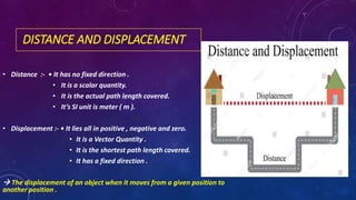 DISTANCE AND DISPLACEMENT
• Distance :- • It has no fixed direction .
• It is a scalar quantity.
• It is the actual path length covered.
• It’s SI unit is meter ( m ).
• Displacement :- • It lies all in positive , negative and zero.
• It is a Vector Quantity .
• It is the shortest path length covered.
• It has a fixed direction .
 The displacement of an object when it moves from a given position to
another position .
 