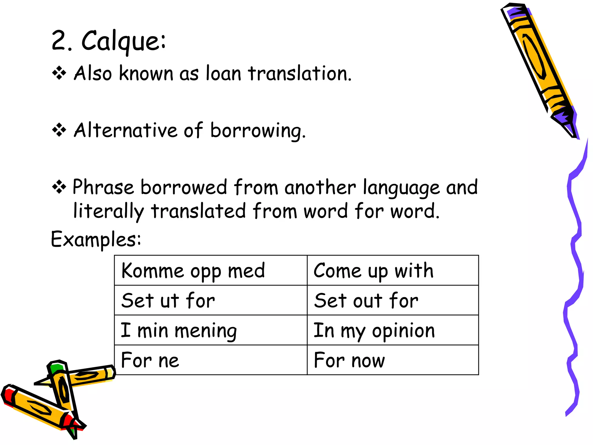 2. Calque:
 Also known as loan translation.
 Alternative of borrowing.
 Phrase borrowed from another language and
literally translated from word for word.
Examples:
Komme opp med Come up with
Set ut for Set out for
I min mening In my opinion
For ne For now
 