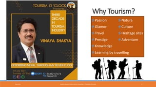 Why Tourism?
Passion
Glamor
Travel
Prestige
Knowledge
Learning by
Nature
Culture
Heritage sites
Adventure
travelling
04-Jul-21 VINAYA SHAKYA 3 DECADE IN TOURISM | TOURISM O'CLOCK 1
 