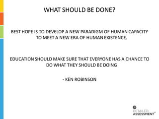WHAT SHOULD BE DONE?


BEST HOPE IS TO DEVELOP A NEW PARADIGM OF HUMAN CAPACITY
           TO MEET A NEW ERA OF HUMAN EXISTENCE.



EDUCATION SHOULD MAKE SURE THAT EVERYONE HAS A CHANCE TO
              DO WHAT THEY SHOULD BE DOING

                     - KEN ROBINSON
 