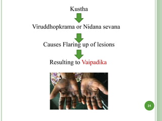 Kustha
Viruddhopkrama or Nidana sevana
Causes Flaring up of lesions
Resulting to Vaipadika
31
 