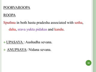 POORVAROOPA
ROOPA
Sputhna in both hasta pradesha associated with sotha,
daha, srava yukta pidakas and kandu.
 UPASAYA : Aushadha sevana.
 ANUPSAYA: Nidana sevana.
32
 