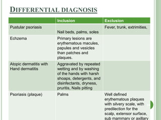 DIFFERENTIAL DIAGNOSIS
Inclusion Exclusion
Pustular psoriasis
Nail beds, palms, soles
Fever, trunk, extrimities,
Echzema Primary lesions are
erythematous macules,
papules and vesicles
than patches and
plaques.
Atopic dermatitis with
Hand dermatitis
Aggravated by repeated
wetting and by washing
of the hands with harsh
shoaps, detergents, and
disinfectants, dryness,
pruritis, Nails pitting
Psoriasis (plaque) Palms Well defined
erythematous plaques
with silvery scale, with
predilection for the
scalp, extensor surface,
sub mammary or axillary
34
 