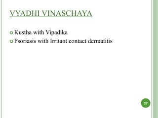 VYADHI VINASCHAYA
 Kustha with Vipadika
 Psoriasis with Irritant contact dermatitis
37
 