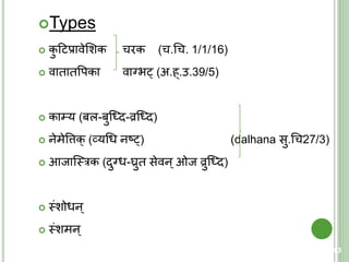 Types
 कु हिप्रावेशशक चरक (च.चच. 1/1/16)
 वािािवपका वानिट् (अ.ह्.उ.39/5)
 का्य (बल-बुक्र्धद-व्रक्र्धद)
 नेमेवत्तक् (व्यचध नष्ट्) (dalhana सु.चच27/3)
 आजाक्स्त्रक (दुनध-घ्रुि सेवन्ओज व्रुक्र्धद)
 स्त्ंशोधन्
 स्त्ंशमन्
63
 