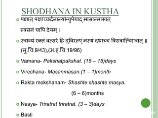 SHODHANA IN KUSTHA
 पक्षाि्पक्षाच्छदयनान्यभ्युपेयाद् मासान्मासाि्
स्त्रसनं चावप देयम्।
 स्त्राव्यं रतिं वत्मसरे हह द्ववरल्प्ं नस्त्यं दधाच्च त्ररराराक्त्मरराराि्॥
(सु.चच.9/43),(अ.ह्.चच.19/96)
 Vamana- Pakshatpakshat. (15 – 15)days
 Virechana- Masanmasan.(1 – 1)month
 Rakta mokshanam- Shashte shashte masya.
(6 – 6)months
 Nasya- Triratrat triratrat. (3 – 3)days
 Basti
80
 