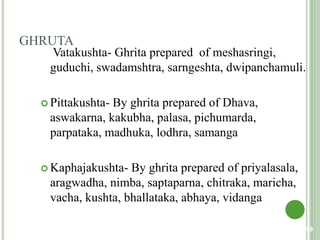 GHRUTA
Vatakushta- Ghrita prepared of meshasringi,
guduchi, swadamshtra, sarngeshta, dwipanchamuli.
 Pittakushta- By ghrita prepared of Dhava,
aswakarna, kakubha, palasa, pichumarda,
parpataka, madhuka, lodhra, samanga
 Kaphajakushta- By ghrita prepared of priyalasala,
aragwadha, nimba, saptaparna, chitraka, maricha,
vacha, kushta, bhallataka, abhaya, vidanga
99
 