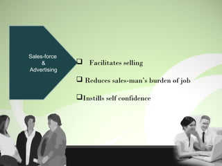 Sales-force
&
Advertising
 Facilitates selling
 Reduces sales-man’s burden of job
Instills self confidence
 