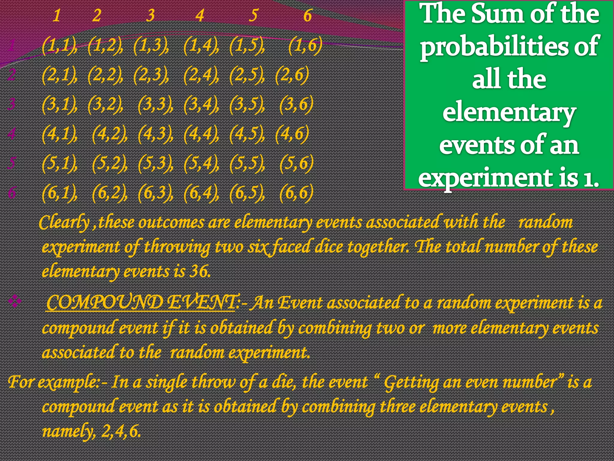 1
2
3
4

5
6



1
2
3
4
5
6
(1,1), (1,2), (1,3), (1,4), (1,5), (1,6)
(2,1), (2,2), (2,3), (2,4), (2,5), (2,6)
(3,1), (3,2), (3,3), (3,4), (3,5), (3,6)
(4,1), (4,2), (4,3), (4,4), (4,5), (4,6)
(5,1), (5,2), (5,3), (5,4), (5,5), (5,6)
(6,1), (6,2), (6,3), (6,4), (6,5), (6,6)
Clearly ,these outcomes are elementary events associated with the random
experiment of throwing two six faced dice together. The total number of these
elementary events is 36.

COMPOUND EVENT:- An Event associated to a random experiment is a

compound event if it is obtained by combining two or more elementary events
associated to the random experiment.
For example:- In a single throw of a die, the event “ Getting an even number” is a
compound event as it is obtained by combining three elementary events ,
namely, 2,4,6.

 