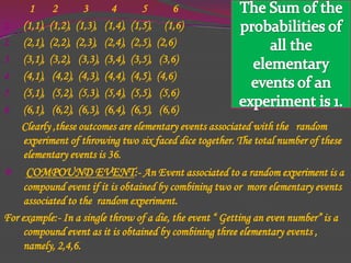 1
2
3
4

5
6



1
2
3
4
5
6
(1,1), (1,2), (1,3), (1,4), (1,5), (1,6)
(2,1), (2,2), (2,3), (2,4), (2,5), (2,6)
(3,1), (3,2), (3,3), (3,4), (3,5), (3,6)
(4,1), (4,2), (4,3), (4,4), (4,5), (4,6)
(5,1), (5,2), (5,3), (5,4), (5,5), (5,6)
(6,1), (6,2), (6,3), (6,4), (6,5), (6,6)
Clearly ,these outcomes are elementary events associated with the random
experiment of throwing two six faced dice together. The total number of these
elementary events is 36.

COMPOUND EVENT:- An Event associated to a random experiment is a

compound event if it is obtained by combining two or more elementary events
associated to the random experiment.
For example:- In a single throw of a die, the event “ Getting an even number” is a
compound event as it is obtained by combining three elementary events ,
namely, 2,4,6.

 