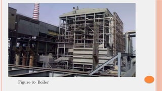 Figure 6:- Boiler
 