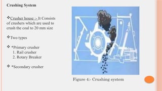Crushing System
Crusher house :- It Consists
of crushers which are used to
crush the coal to 20 mm size
Two types
 *Primary crusher
1. Rail crusher
2. Rotary Breaker
 *Secondary crusher
Figure 4:- Crushing system
 
