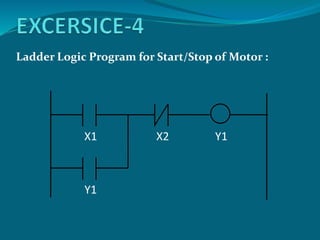 Ladder Logic Program for Start/Stop of Motor : 
X1 X2 
Y1 
Y1 
 