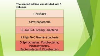 1.Archaea
2.Proteobacteria
3.Low G+C Gram(+) bacteria
4.High G+C Gram(+) bacteria
5.Spirochaetes, Fusobacteria,
Plancomycetes,
Bacteroidetes & Fibrobacters
The second edition was divided into 5
volumes
 