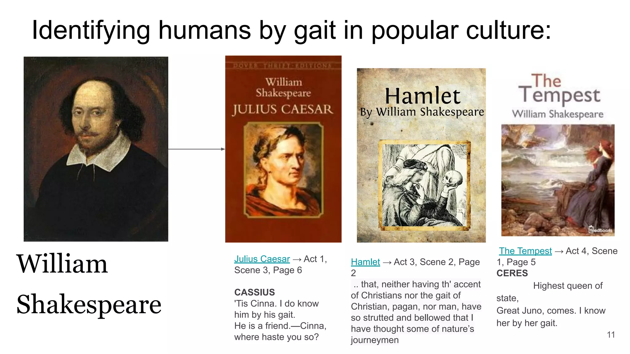 Identifying humans by gait in popular culture:
Julius Caesar → Act 1,
Scene 3, Page 6
CASSIUS
'Tis Cinna. I do know
him by his gait.
He is a friend.—Cinna,
where haste you so?
Hamlet → Act 3, Scene 2, Page
2
.. that, neither having th' accent
of Christians nor the gait of
Christian, pagan, nor man, have
so strutted and bellowed that I
have thought some of nature’s
journeymen
The Tempest → Act 4, Scene
1, Page 5
CERES
    Highest queen of
state,
Great Juno, comes. I know
her by her gait.
William
Shakespeare
11
 