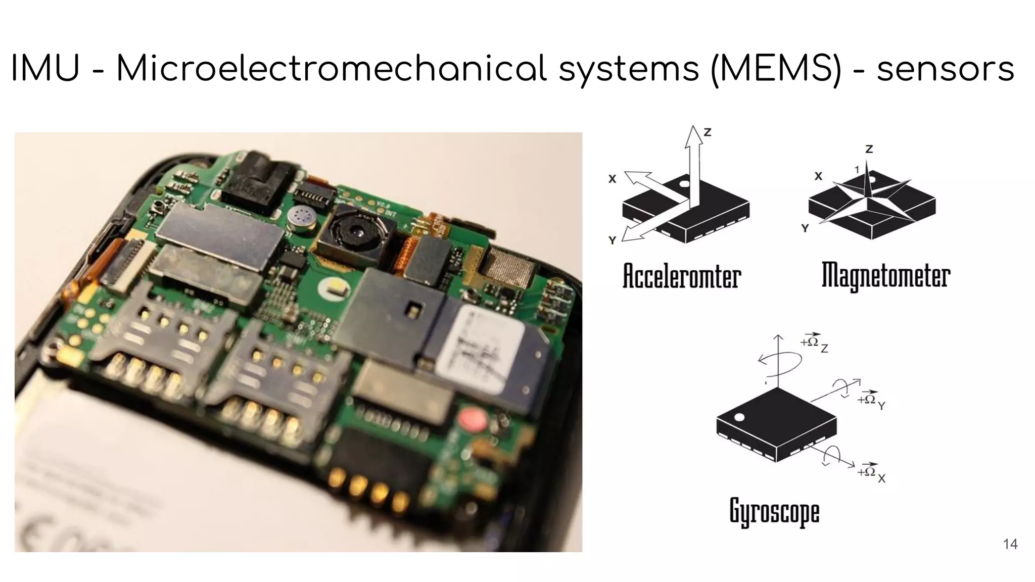 IMU - Microelectromechanical systems (MEMS) - sensors
14
 