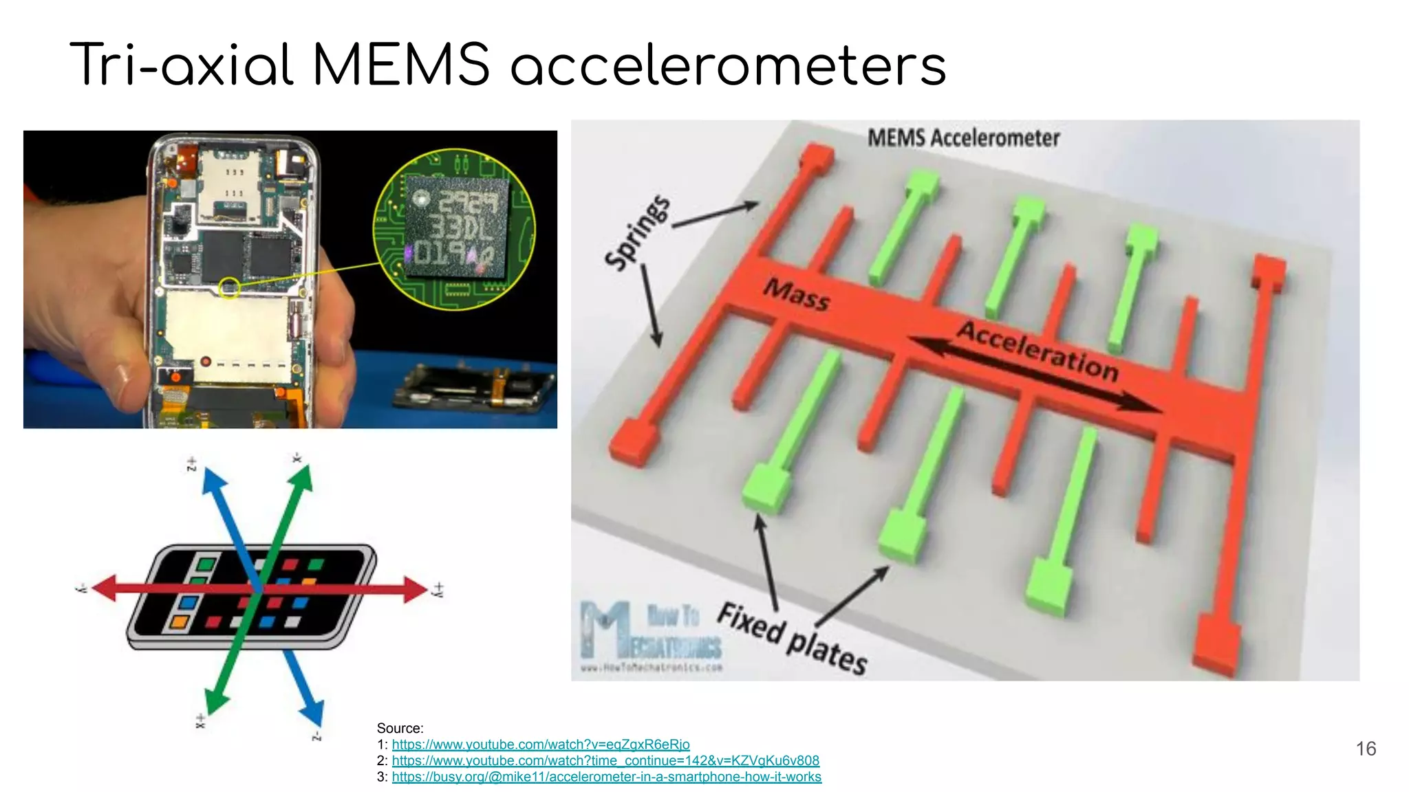 Tri-axial MEMS accelerometers
16
Source:
1: https://www.youtube.com/watch?v=eqZgxR6eRjo
2: https://www.youtube.com/watch?time_continue=142&v=KZVgKu6v808
3: https://busy.org/@mike11/accelerometer-in-a-smartphone-how-it-works
 