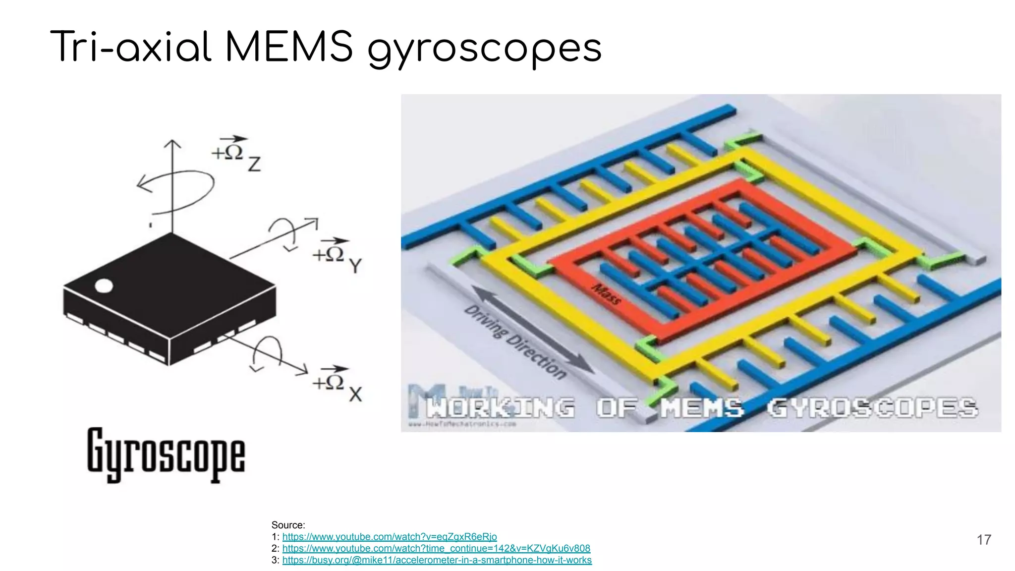 Tri-axial MEMS gyroscopes
17
Source:
1: https://www.youtube.com/watch?v=eqZgxR6eRjo
2: https://www.youtube.com/watch?time_continue=142&v=KZVgKu6v808
3: https://busy.org/@mike11/accelerometer-in-a-smartphone-how-it-works
 