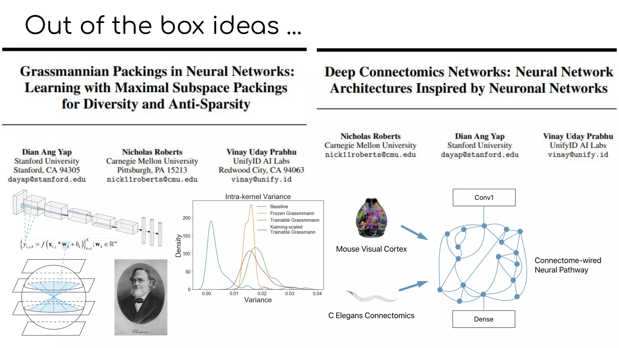 Out of the box ideas ...
 