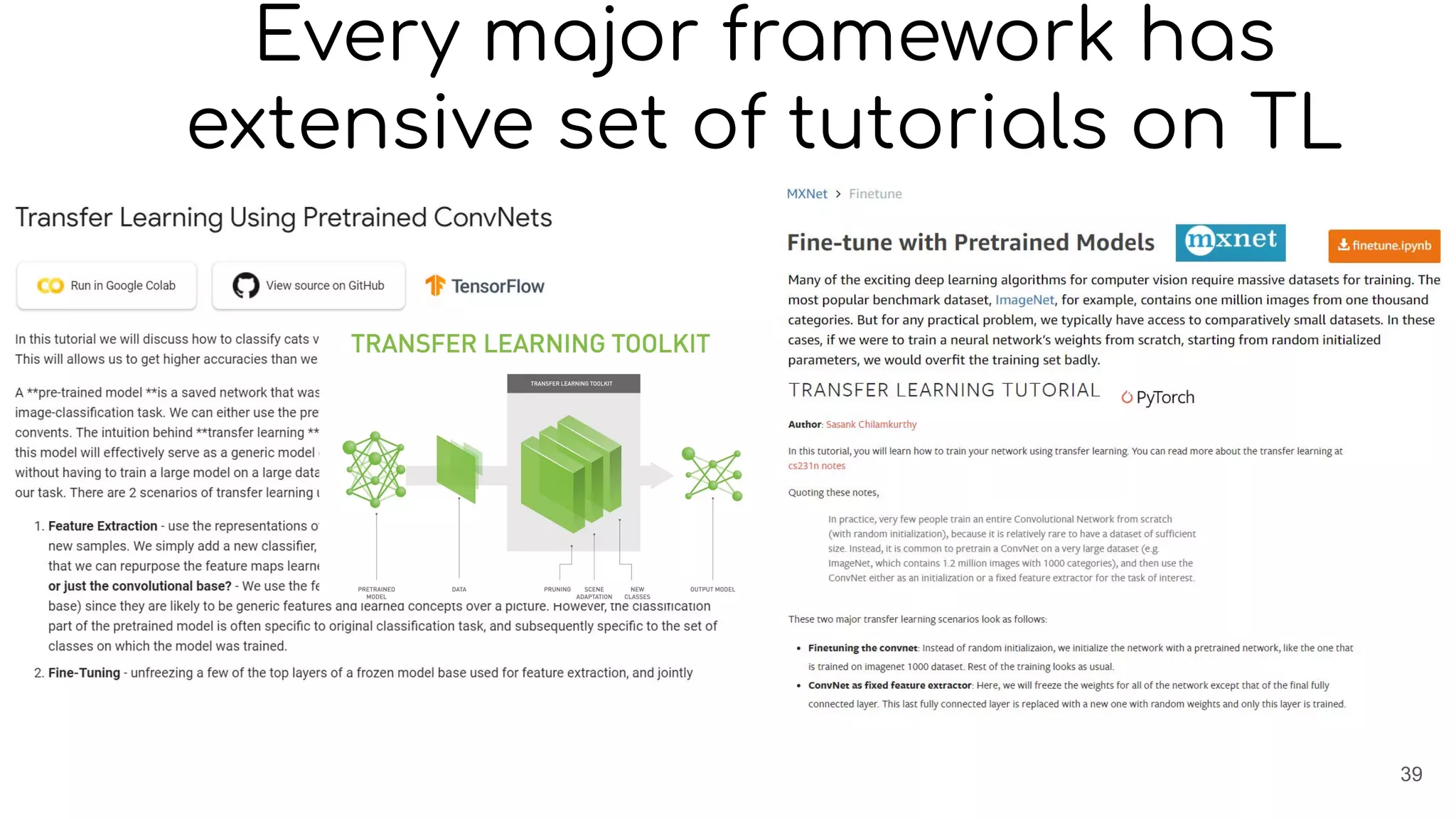 Every major framework has
extensive set of tutorials on TL
39
 
