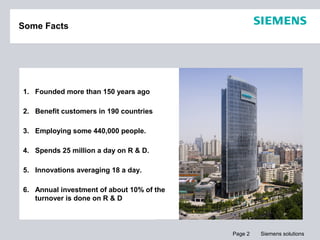 Siemens Project