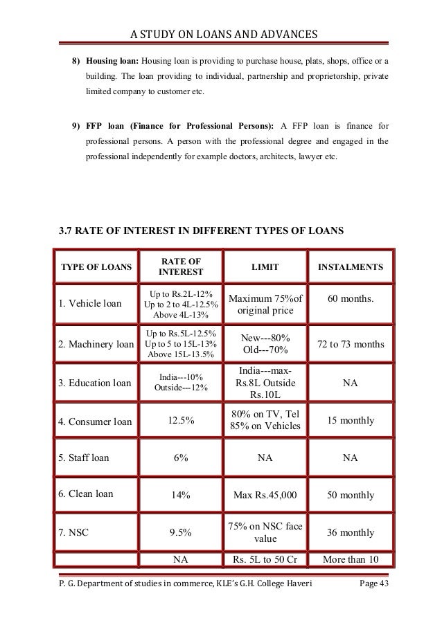 Cash advance interest how does it work picture 1