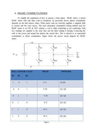Vinay report | DOCX