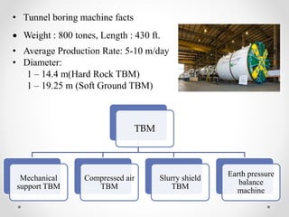 • Tunnel boring machine facts
 Weight : 800 tones, Length : 430 ft.
• Average Production Rate: 5-10 m/day
• Diameter:
1 – 14.4 m(Hard Rock TBM)
1 – 19.25 m (Soft Ground TBM)
TBM
Mechanical
support TBM
Compressed air
TBM
Slurry shield
TBM
Earth pressure
balance
machine
 