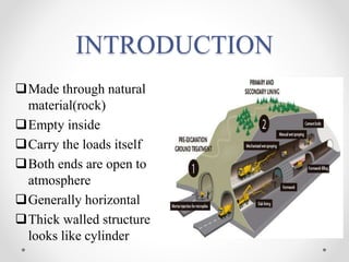 INTRODUCTION
Made through natural
material(rock)
Empty inside
Carry the loads itself
Both ends are open to
atmosphere
Generally horizontal
Thick walled structure
looks like cylinder
 