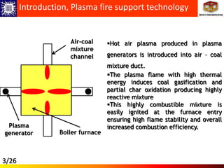 Introduction, Plasma fire support technology
3/26
Air-coal
mixture
channel
Plasma
generator Boiler furnace
Hot air plasma...