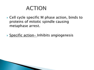  Cell cycle specific M phase action, binds to
proteins of mitotic spindle causing
metaphase arrest.
 Specific action- Inhibits angiogenesis
 