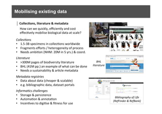 Mobilising existing data
Collec0ons	
  
•  1.5-­‐3B	
  specimens	
  in	
  collec6ons	
  worldwide	
  
•  Fragments	
  eﬀorts	
  /	
  heterogeneity	
  of	
  process	
  
•  Needs	
  ambi6on	
  (NHM:	
  20M	
  in	
  5	
  yrs.)	
  &	
  coord.	
  
	
  
Literature	
  
•  >300M	
  pages	
  of	
  biodiversity	
  literature	
  
•  BHL	
  (41M	
  pp.)	
  an	
  example	
  of	
  what	
  can	
  be	
  done	
  
•  Needs	
  a	
  sustainability	
  &	
  ar6cle	
  metadata	
  
	
  
Metadata	
  registries	
  
•  Data	
  about	
  data	
  (cheaper	
  &	
  scalable)	
  
•  e.g.	
  bibliographic	
  data,	
  dataset	
  portals	
  
	
  
Informa0cs	
  challenges	
  
•  Storage	
  &	
  persistence	
  
•  Automa6on	
  &	
  annota6on	
  
•  Incen6ves	
  to	
  digi6se	
  &	
  ﬁtness	
  for	
  use	
  
Collec9ons,	
  literature	
  &	
  metadata	
  
How	
  can	
  we	
  quickly,	
  eﬃciently	
  and	
  cost	
  
eﬀec6vely	
  mobilise	
  biological	
  data	
  at	
  scale?	
  
Bibliography	
  of	
  Life	
  
(RefFinder	
  &	
  RefBank)	
  
BHL	
  
literature	
  
NHM	
  
Digi0sa0on	
  
 