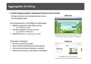 Aggregation & linking
Portals	
  bringing	
  together	
  distributed	
  &	
  diverse	
  forms	
  of	
  data	
  
Giving	
  consistent	
  and	
  comprehensive	
  access	
  
to	
  all	
  biological	
  data	
  
	
  
Several	
  approaches,	
  with	
  diﬀerent	
  advantages	
  
•  Tightly	
  coupled	
  to	
  a	
  few	
  data	
  sources	
  	
  
•  (e.g.	
  eMonocot,	
  CDM)	
  
•  Loosely	
  coupled	
  to	
  many	
  sources	
  
•  (e.g.	
  BioNames,	
  Wikipedia)	
  
•  Hybrid	
  forms	
  (e.g.	
  Canadensys,	
  EOL,	
  GBIF)	
  	
  
	
  
Informa0cs	
  challenges	
  
•  Portals	
  are	
  hard	
  to	
  sustain	
  
•  New	
  methods	
  of	
  data	
  discovery	
  &	
  access	
  
•  Create	
  new	
  windows	
  (views)	
  on	
  content	
  
•  New	
  data	
  structures,	
  new	
  types	
  of	
  database	
  
	
  
Scalable	
  but	
  	
  less	
  accurate	
  
(3M	
  taxon	
  names,	
  93k	
  phylogenies	
  &	
  28k	
  ar6cles)	
  
BioNames	
  
Selec0ve	
  &	
  accurate	
  but	
  hard	
  to	
  scale	
  
(276k	
  taxa,	
  8k	
  images,	
  13	
  keys	
  &	
  3	
  phylogenies)	
  
eMonocot	
  
 