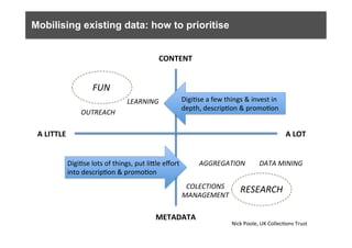 Mobilising existing data: how to prioritise
Nick	
  Poole,	
  UK	
  Collec6ons	
  Trust	
  
CONTENT	
  
METADATA	
  
A	
  LITTLE	
   A	
  LOT	
  
Digi6se	
  a	
  few	
  things	
  &	
  invest	
  in	
  
depth,	
  descrip6on	
  &	
  promo6on	
  
Digi6se	
  lots	
  of	
  things,	
  put	
  lifle	
  eﬀort	
  
into	
  descrip6on	
  &	
  promo6on	
  
FUN	
  
OUTREACH	
  
LEARNING	
  
RESEARCH	
  
AGGREGATION	
   DATA	
  MINING	
  
COLECTIONS	
  
MANAGEMENT	
  
 