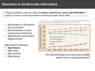 Openness in biodiversity informatics
“A piece of data or content is open if anyone is free to use, reuse, and redistribute it subject, at most, to the requirement to attribute and/or share-alike.” http://opendefinition.org/

• Sharing data is a foundation
for our activities
• Normal practice in some
communities (molecular)
• Mandated by some funders
& governments
Many kinds of openness:
• Open Access
• Open Data
• Open Science
• Open Source

E. Archambault et. al., Proportion of Open Access Peer-Reviewed Papers at the
European and World Levels--2004-2011, June 2013, Science-Metrix Inc.

“One-half of all papers are now freely available
within a year or two of publication”

 