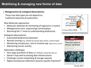 Mobilising & managing new forms of data
Metagenomics & ecological observatories
These new data types do not depend on
traditional taxonomy & systematics
New Molecular approaches
• Molecular detection & monitoring of organisms is routine
• Metagenomics (env. sequencing) commonplace
• Becoming the 1° route to understanding biodiversity

3-4 June 2013, NHM

Ecological observatories
• Automated biodiversity detection
• Remote sensing (e.g. satellite & acoustic data, drones, camera traps)
• Monitoring conspicuous, rare or invasive spp. (algal blooms, palms)
• Monitoring human activity
Informatics challenges
• Very large quantities of data (2.5-10TB per researcher per yr.)
• Doesn’t map well to existing data infrastructures
• Challenge current networking & storage capacity
• Digital and physical collections become equally important?
22 July, 2013

 
