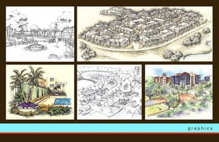 Vince Abercrombie Portfolio