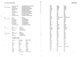 Vince, michael intermediate language practice