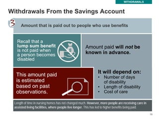 19
Withdrawals From the Savings Account
Amount that is paid out to people who use benefits
19
WITHDRAWALS
Amount paid will not be
known in advance.
Recall that a
lump sum benefit
is not paid when
a person becomes
disabled
It will depend on:
• Number of days
of disability
• Length of disability
• Cost of care
This amount paid
is estimated
based on past
observations.
Length of time in nursing homes has not changed much. However, more people are receiving care in
assisted living facilities, where people live longer. This has led to higher benefits being paid.
 