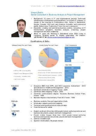 Vincent Bertin. +41 76 441 17 36. vincent.marcel.jean.bertin@gmail.com
Last update: December 09th, 2015 page 1 / 3
Vincent Bertin:
Senior Consultant in Business Analysis & Project Management
1. Background: 15 years in IT and organizational projects. Self-made
entrepreneur in Switzerland and intrapreneur: for a Swiss IT company, in
charge of the Learning & Performance offer. Active in Switzerland,
Europe, Canada, USA and Latin America. Scientific and commercial
profile. Added value: Positioning IT from the user’s standpoint.
2. Keywords: creating and promoting business activity, consulting on IT
transformation programs, business analysis, e-learning, project
management and team leadership.
3. About. 41 years old. Working in Switzerland since 2003. Living in
Lausanne. Working permit: B. Marital relationship. No children.
+41 76 441 17 36. vincent.marcel.jean.bertin@gmail.com
Qualifications & Skills
Education  Executive MBA from EPFL and HEC Lausanne, Switzerland - 2012
specialization in Healthcare Management - 2012
 Certified in Information mapping. France - 2005
 Certified in Mind mapping. France - 2002
 Technical communication degree. Novancia Business School Paris,
France - 1999
 Bachelor degree in biochemistry. Paris VII, France - 1998
Methods  Business analysis, flow and organization charts
 Information mapping and mind mapping
 Technical writing and technical communication
 Train the trainer for adults
Languages  English: proficient. More than 600 people trained, authoring technical and
business documents, project and team management
 French: mother tongue. More than 1’400 people trained authoring
technical and business documents, project and team management
 German: breakthrough
 Spanish: intermediate. 50 people trained
 
