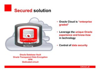 Secured solution

                                     • Oracle Cloud is “enterprise




            ?
                                       graded”

                                     • Leverage the unique Oracle
                                       experience and know-how
                                       in technology
     Encryption & Masking
         Access Control
          Monitoring                 • Control of data security


       Oracle Database Vault
Oracle Transparent Data Encryption
               VPN
         Dedicated circuit
 
