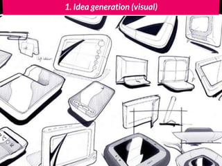 EIA 2015 Business Model Design with Lean Canvas | PDF