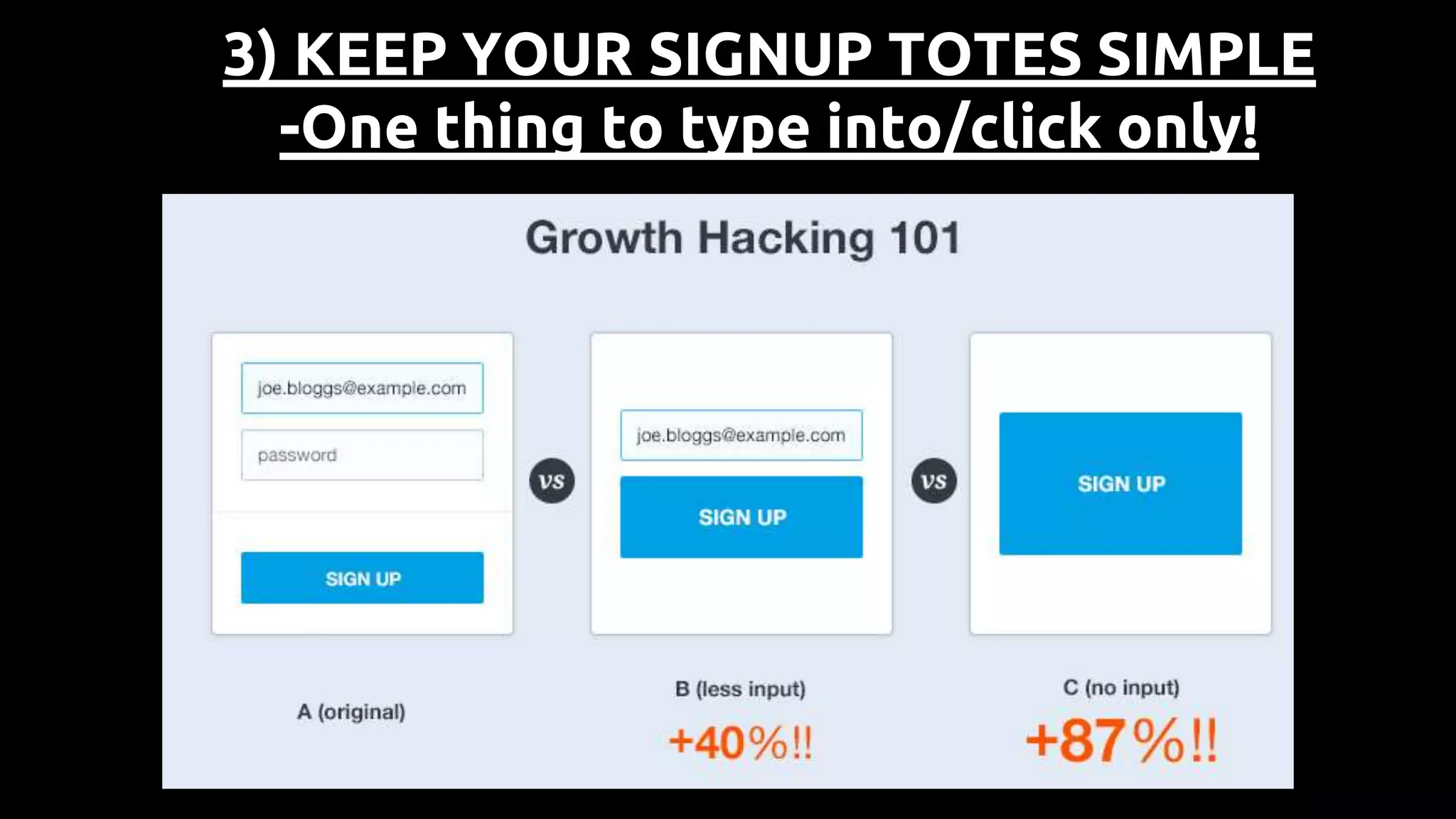 3) KEEP YOUR SIGNUP TOTES SIMPLE
-One thing to type into/click only!
 