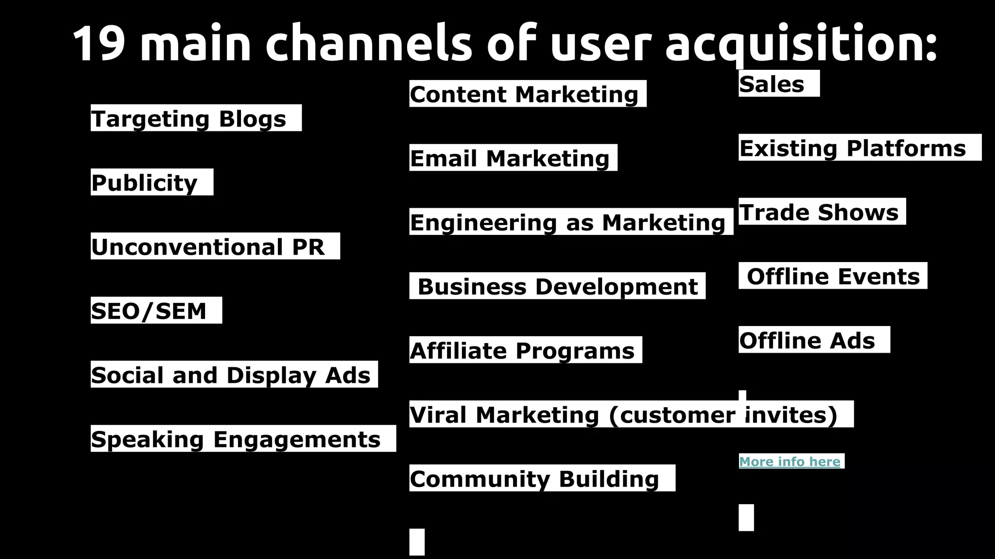 Targeting Blogs
Publicity
Unconventional PR
SEO/SEM
Social and Display Ads
Speaking Engagements
19 main channels of user acquisition:
Content Marketing
Email Marketing
Engineering as Marketing
Business Development
Affiliate Programs
Viral Marketing (customer invites)
Community Building
Sales
Existing Platforms
Trade Shows
Offline Events
Offline Ads
More info here
 