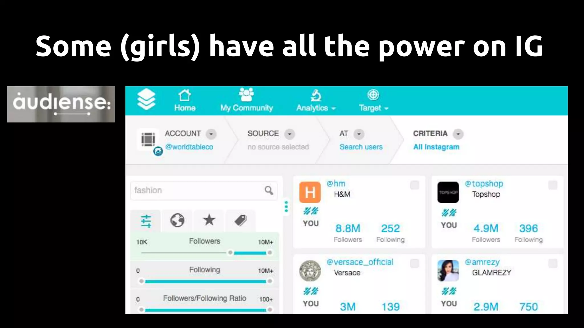 Some (girls) have all the power on IG
 